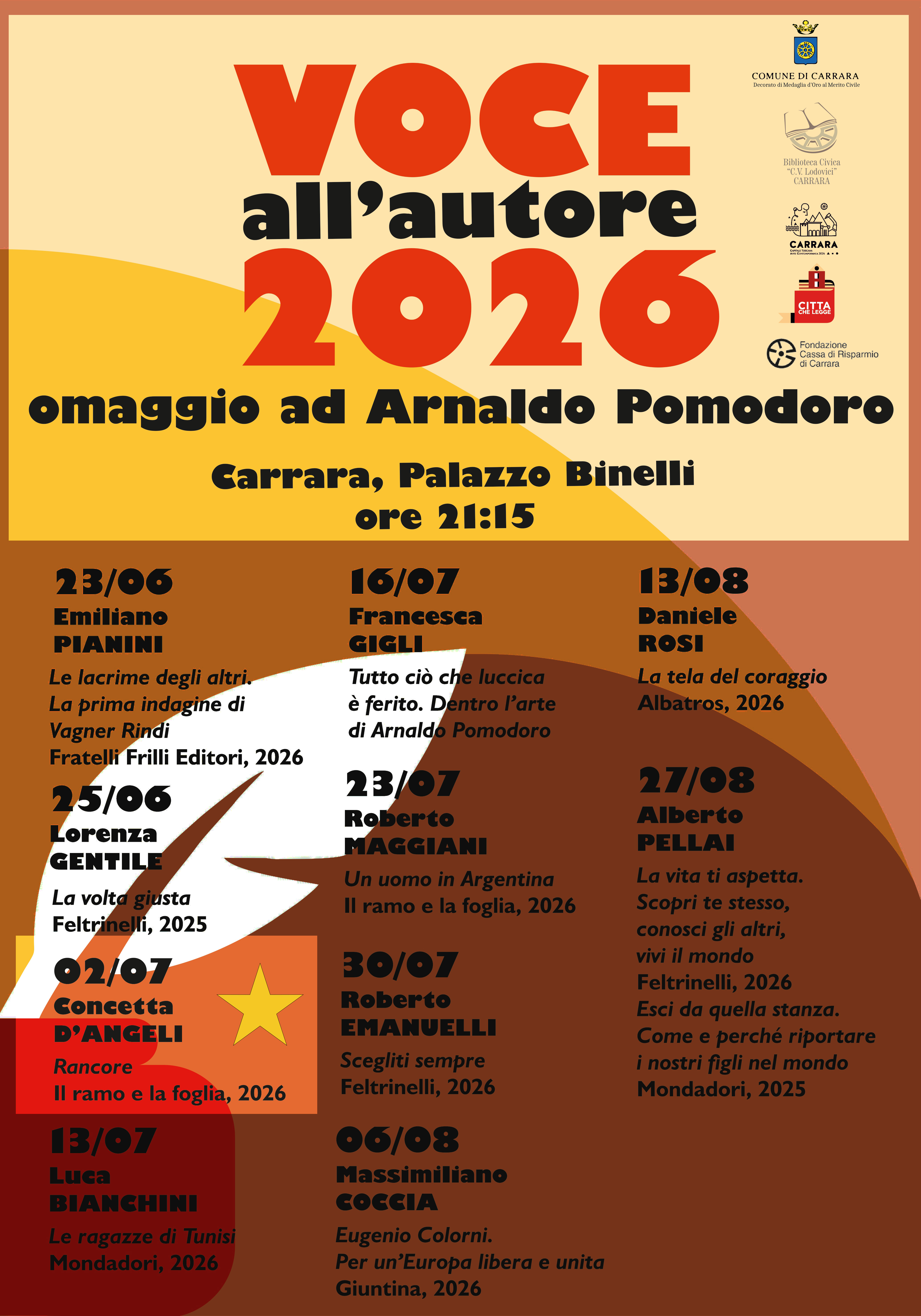 Grafica a cura degli organizzatori, leggermente rielaborata da Irelfe