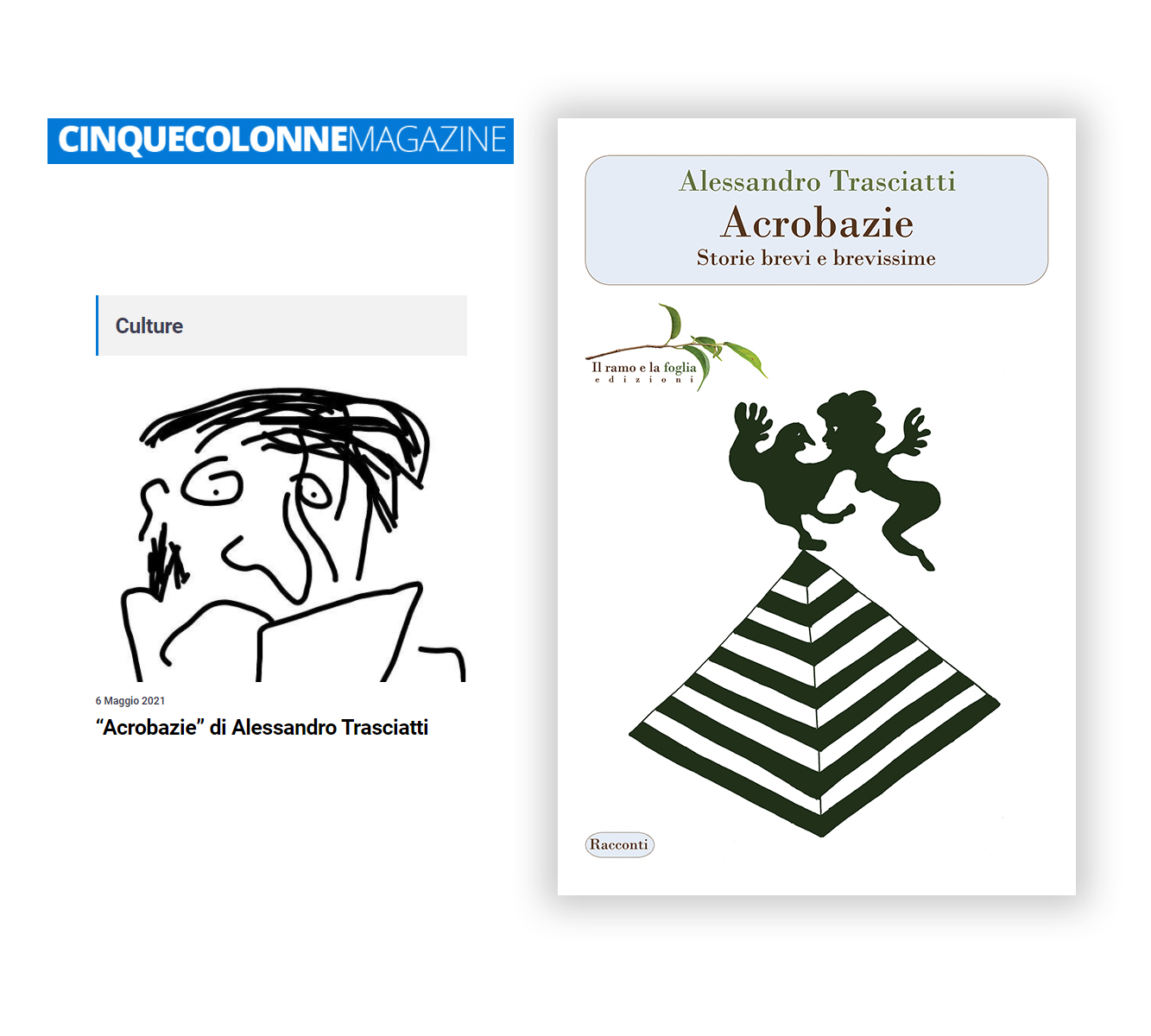 Logo di CinqueColonne Magazine e copertina di “Acrobazie”